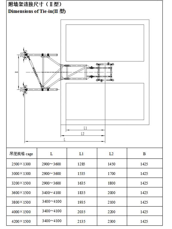 Tuỳ chọn long nâng gắn tường