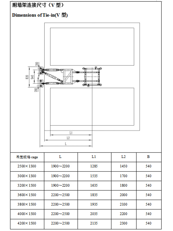 Tuỳ chọn long nâng gắn tường